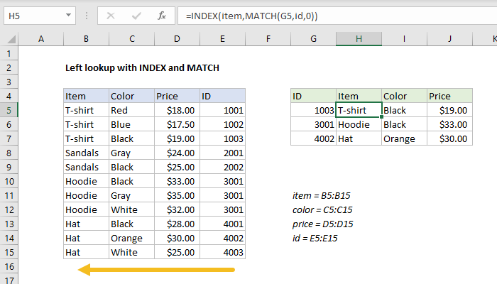 excel-formula-left-lookup-with-index-and-match-exceljet